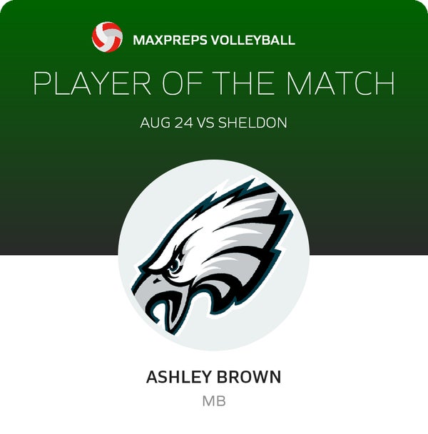 #12 Ashley Brown Player of the Game badge