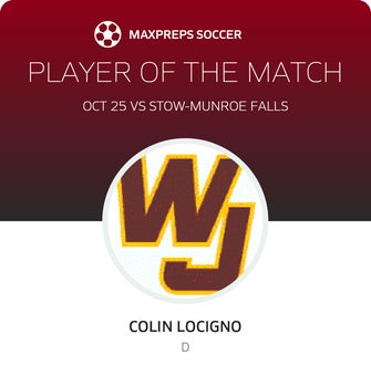 Player of the Match