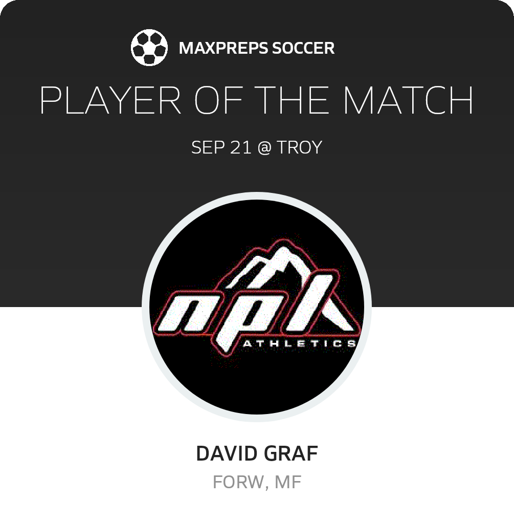 Player of the Match