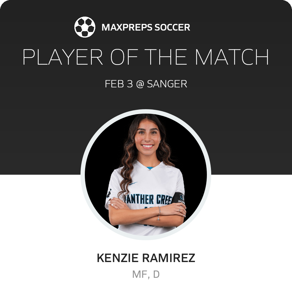 Player of the Match