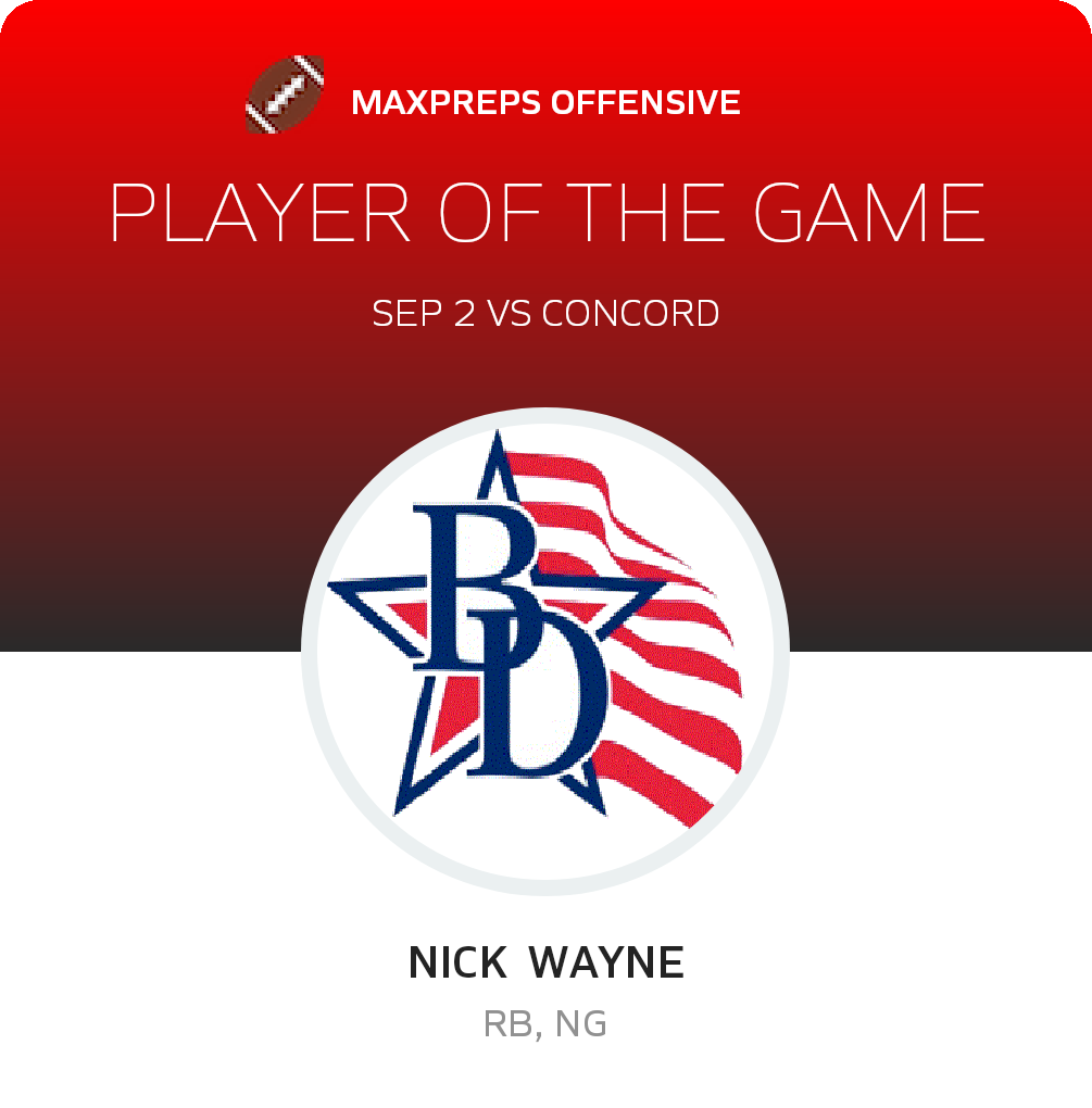 Player of the Game
