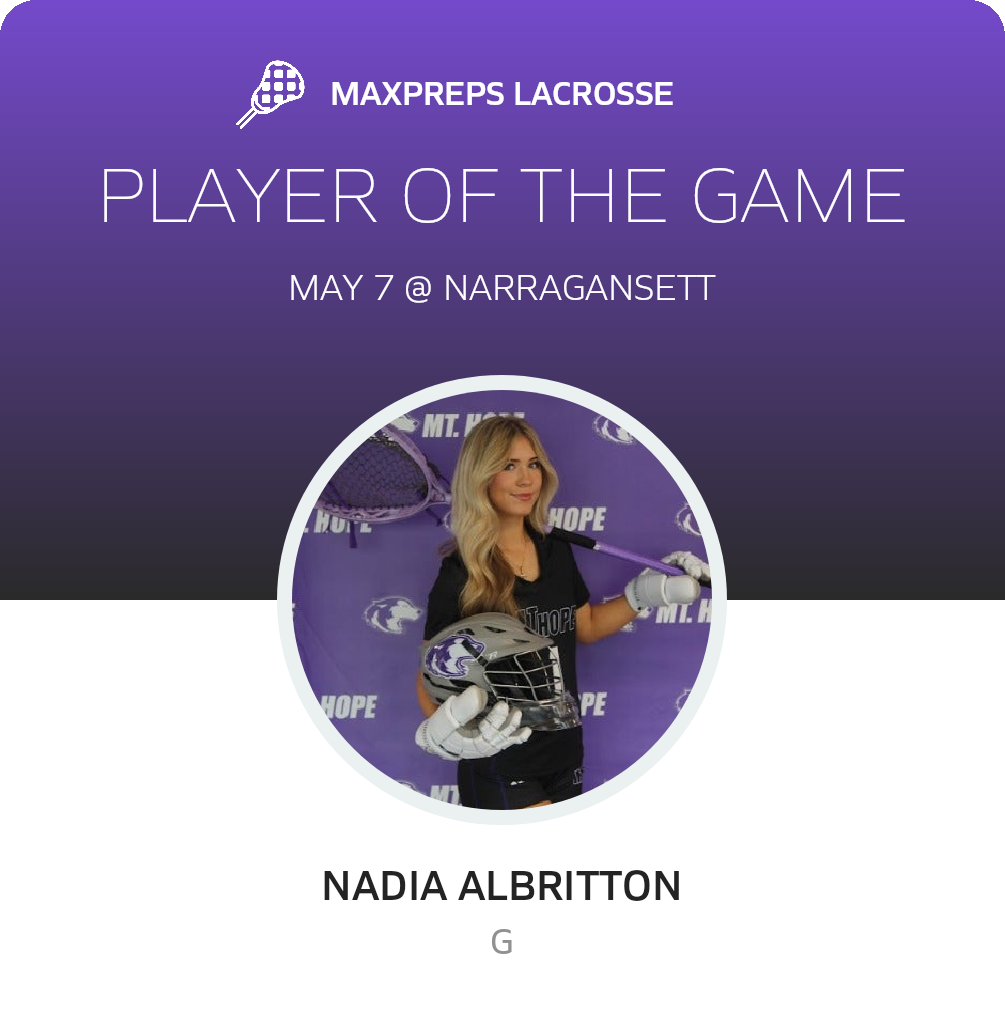 Player of the Game
