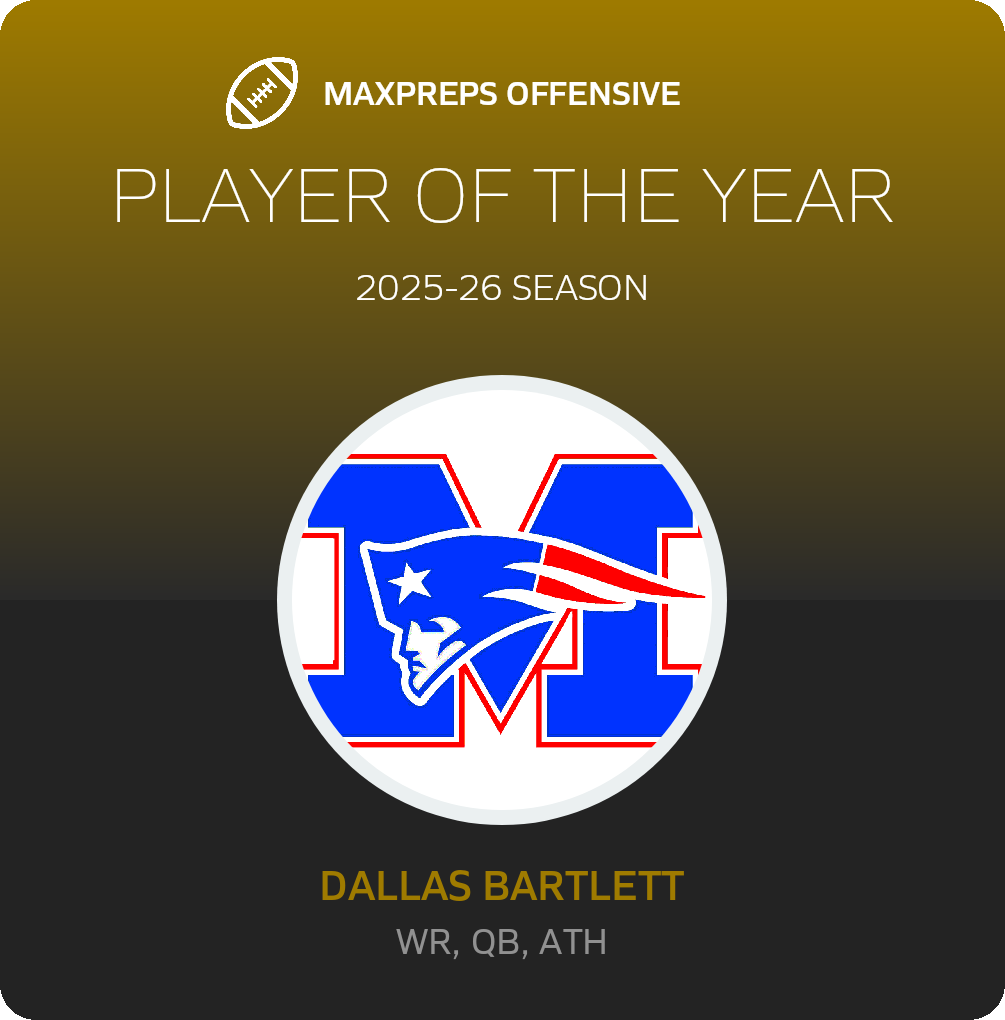 Player of the Year