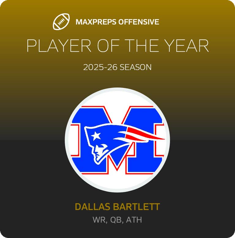 Player of the Year