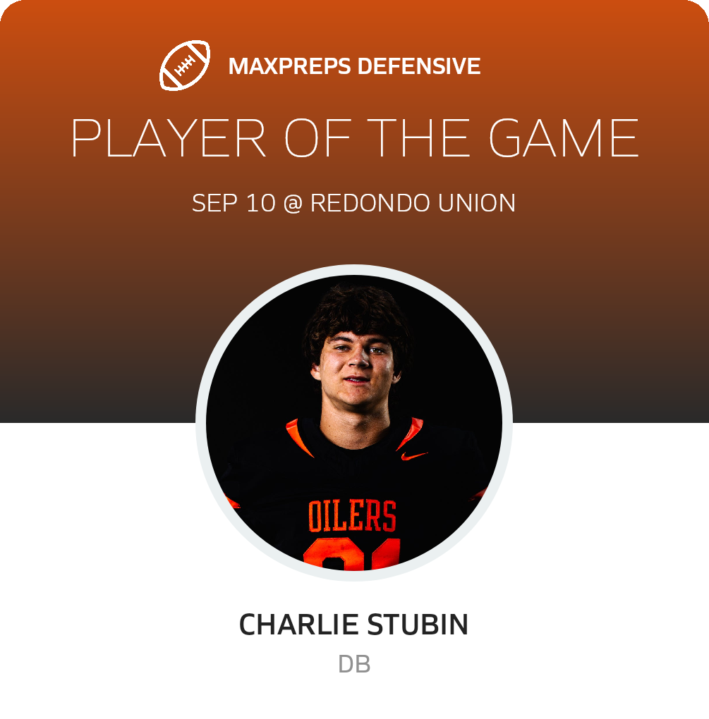 Players of the Game