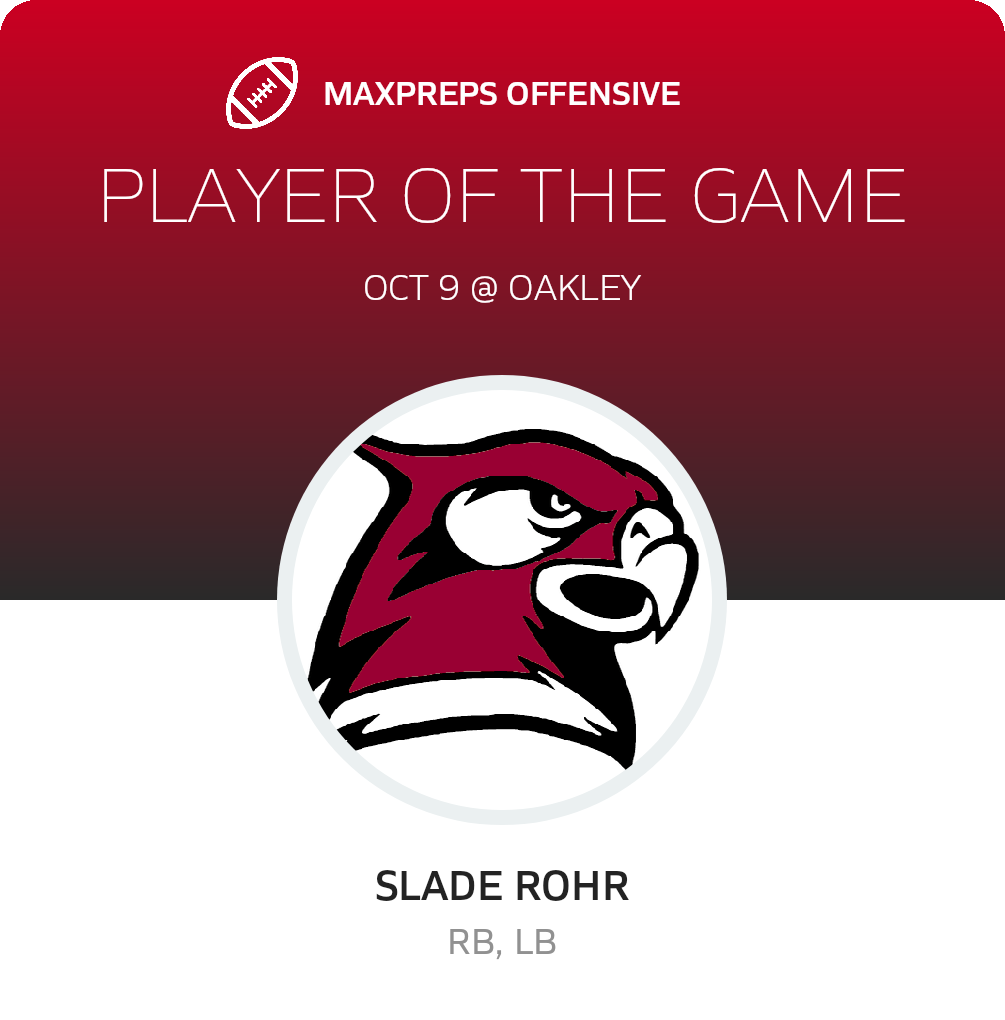Players of the Game