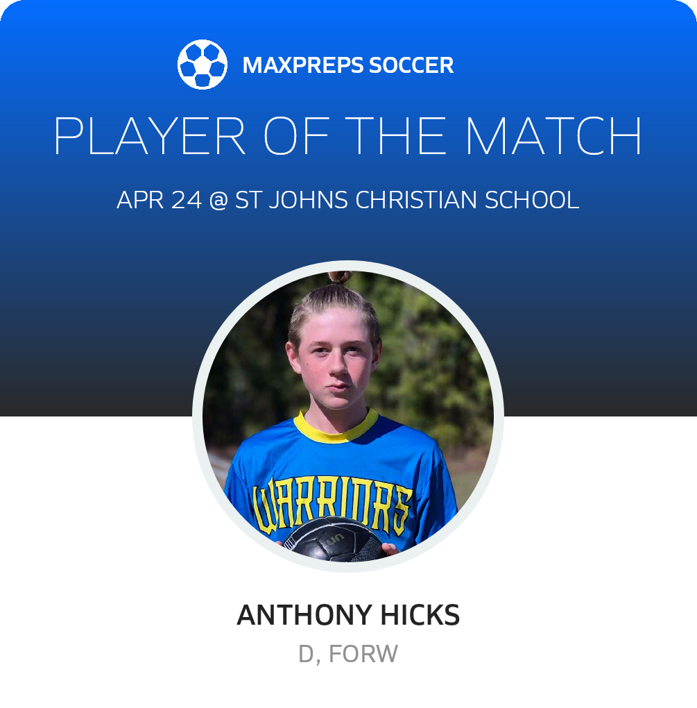 Player of the Match