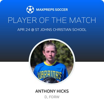 Player of the Match