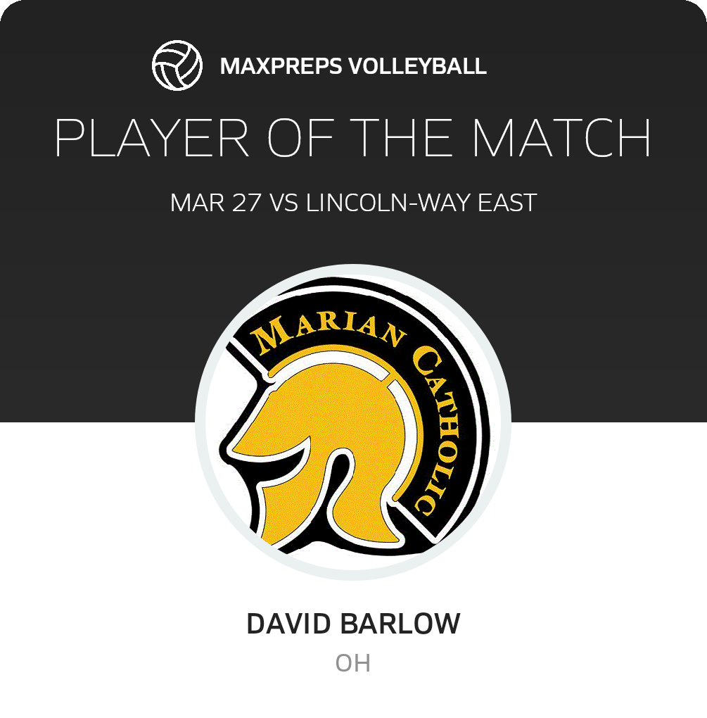 Player of the Match
