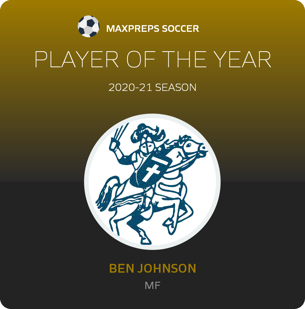 Player of the Year