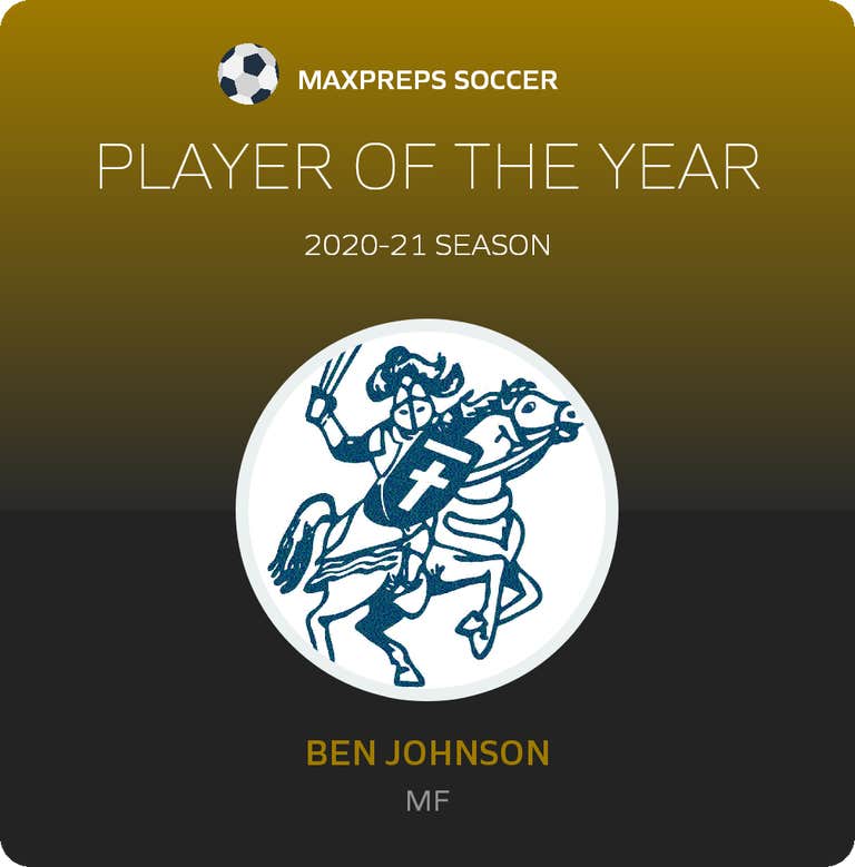 Player of the Year