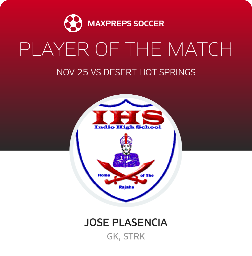Player of the Match