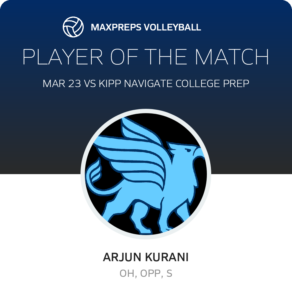 Player of the Match