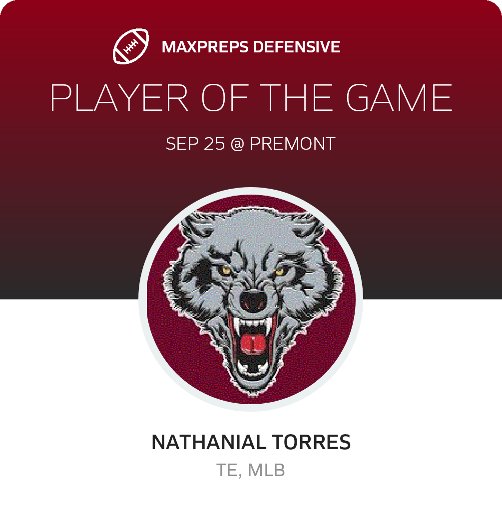 Players of the Game