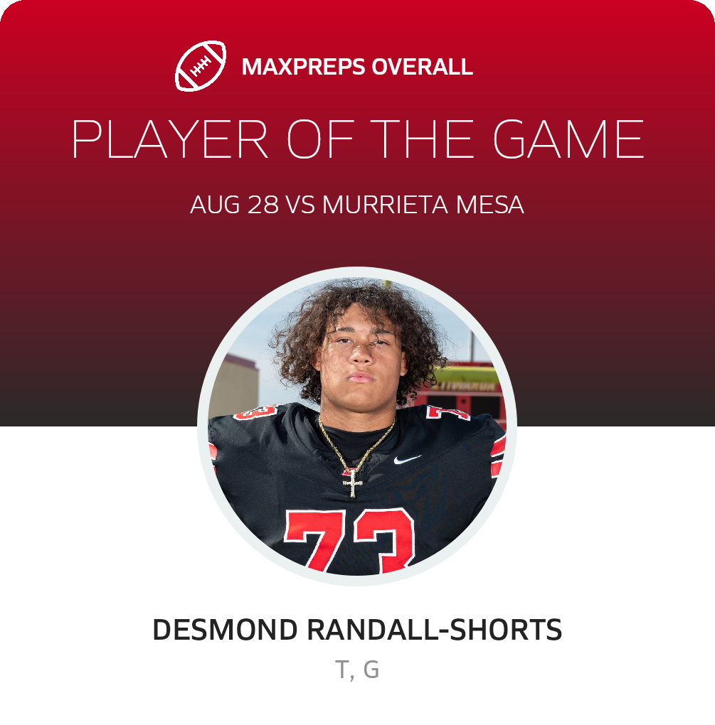 Players of the Game