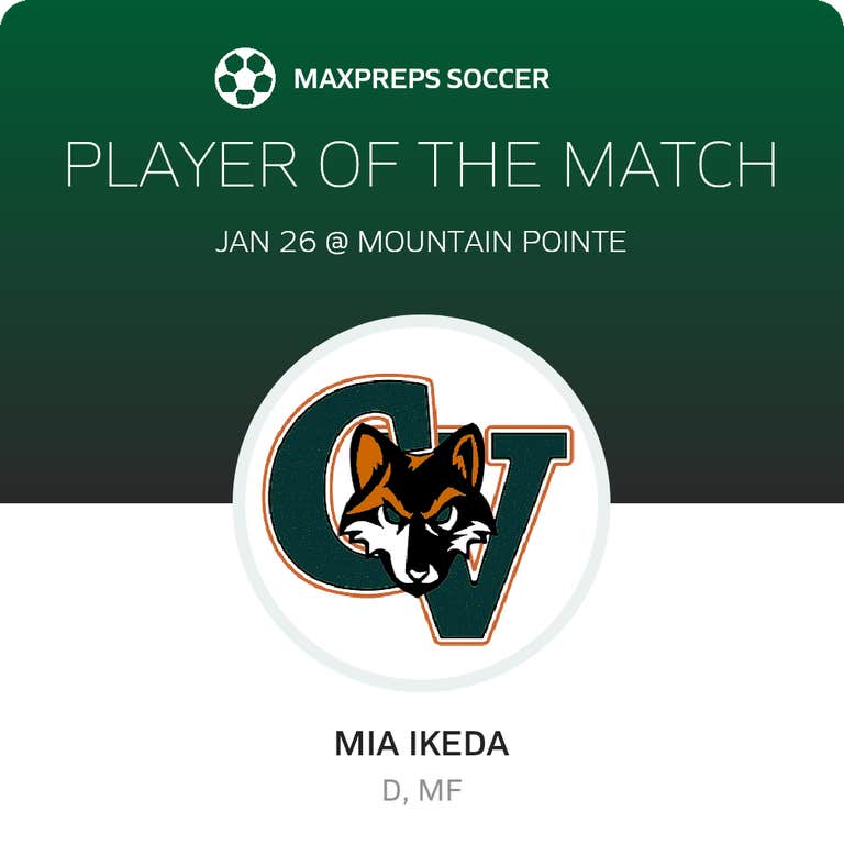 Player of the Game