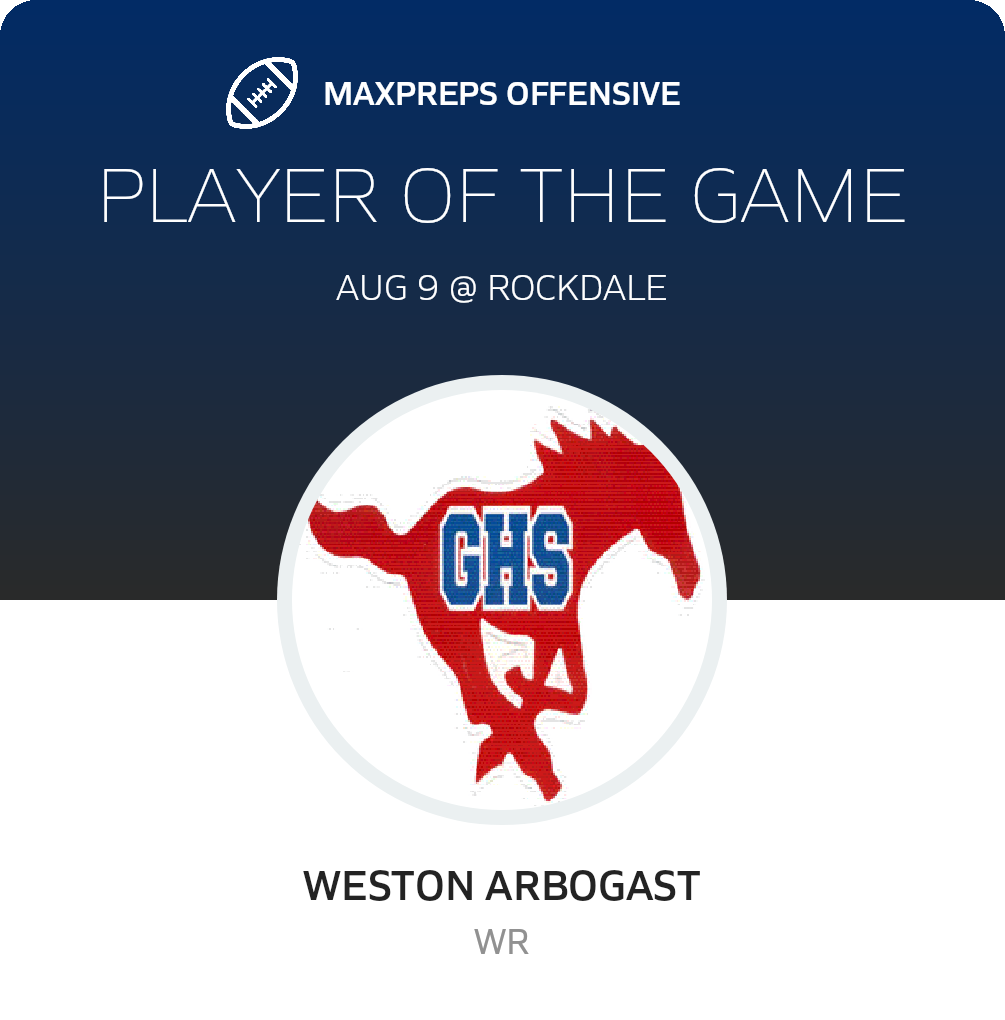 Players of the Game