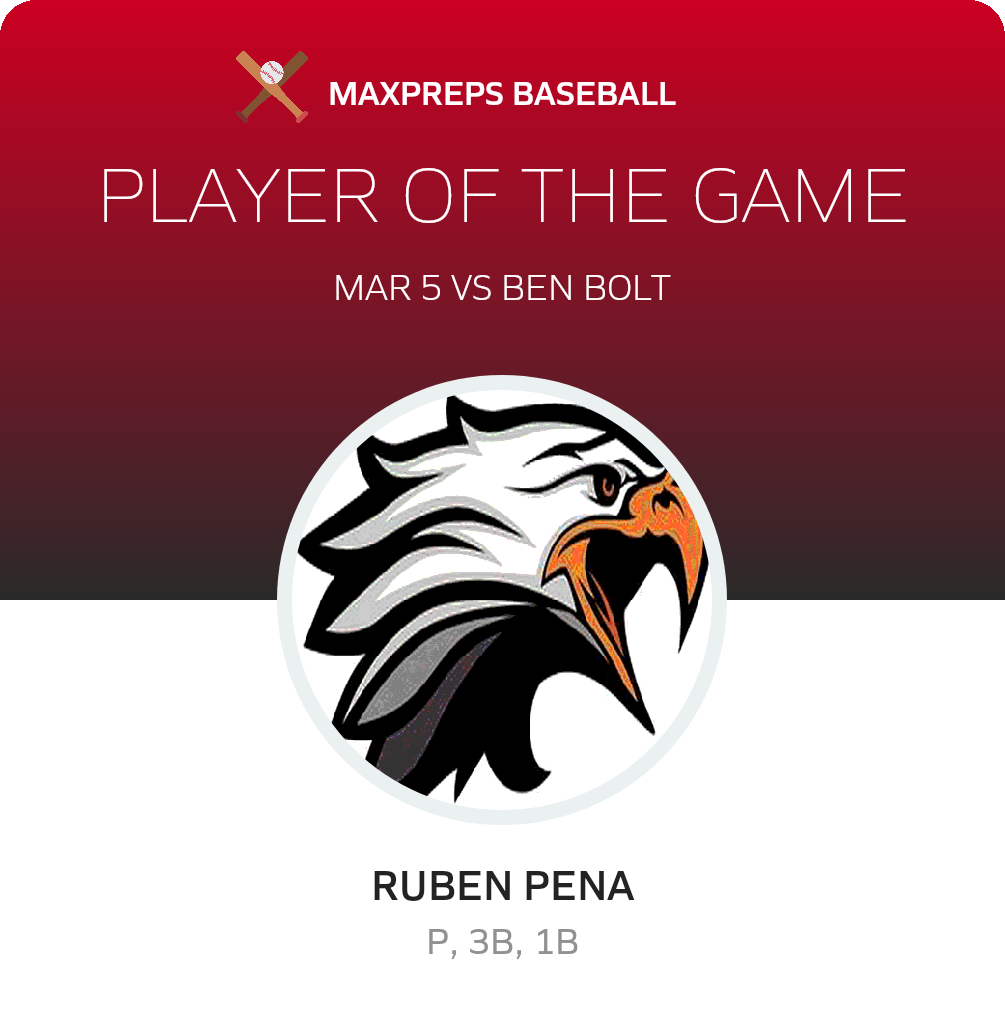 #8 Ruben Pena Player of the Game badge