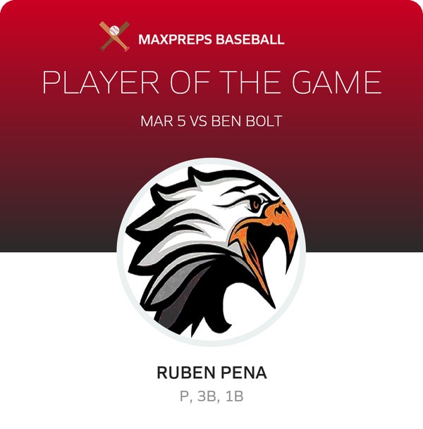 #8 Ruben Pena Player of the Game badge