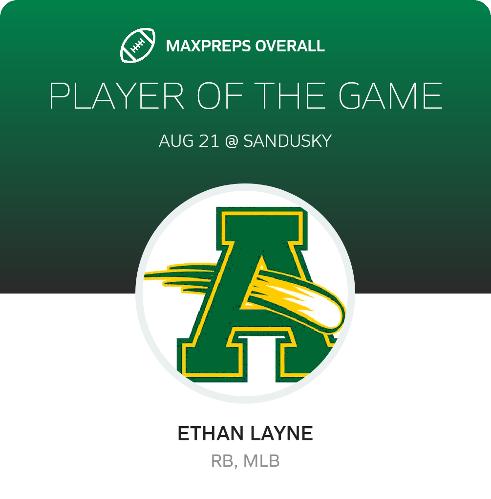 Players of the Game