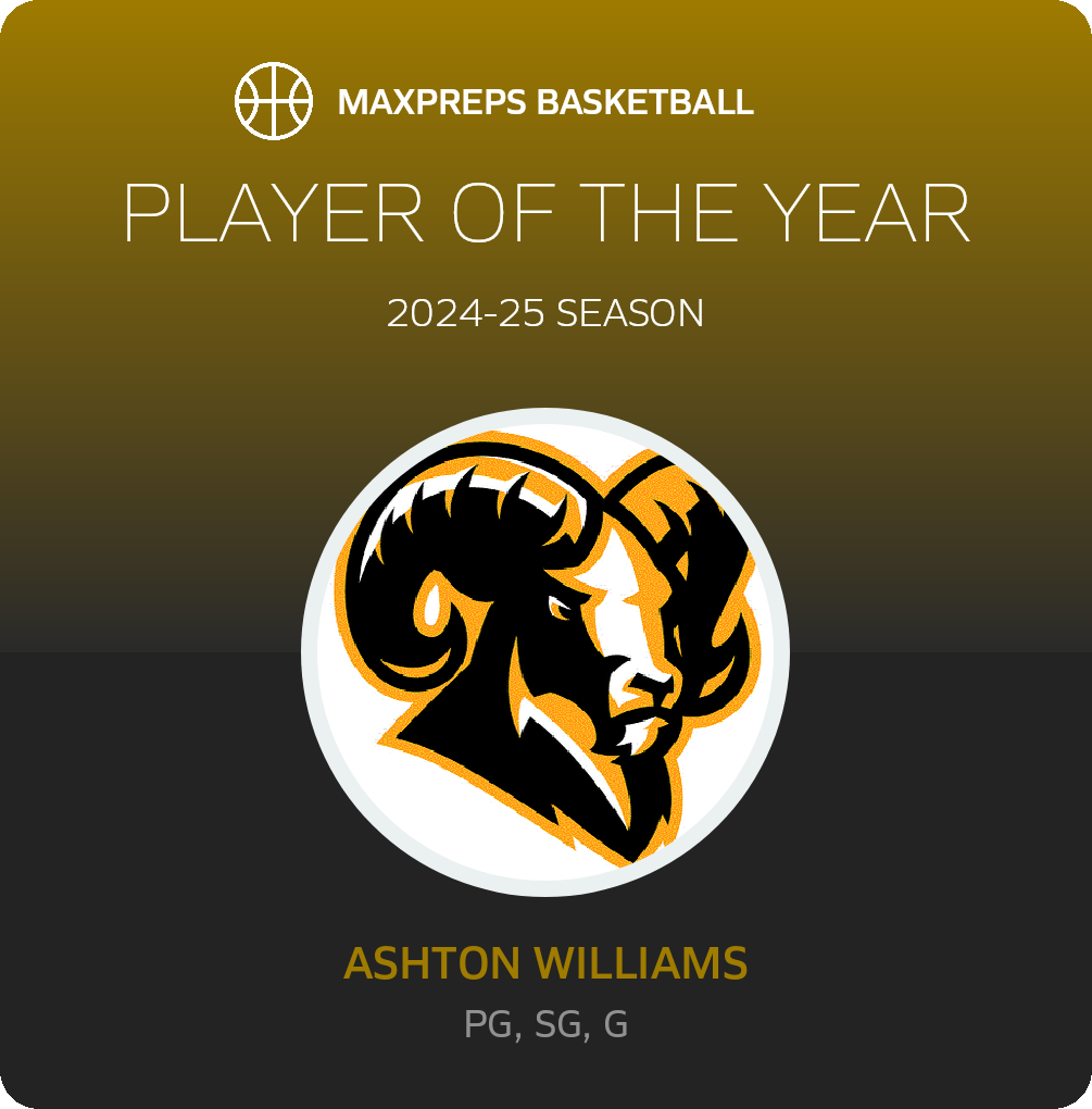 Player of the Year