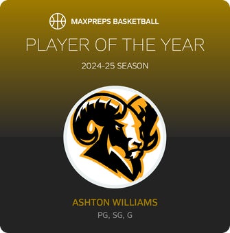 Player of the Year