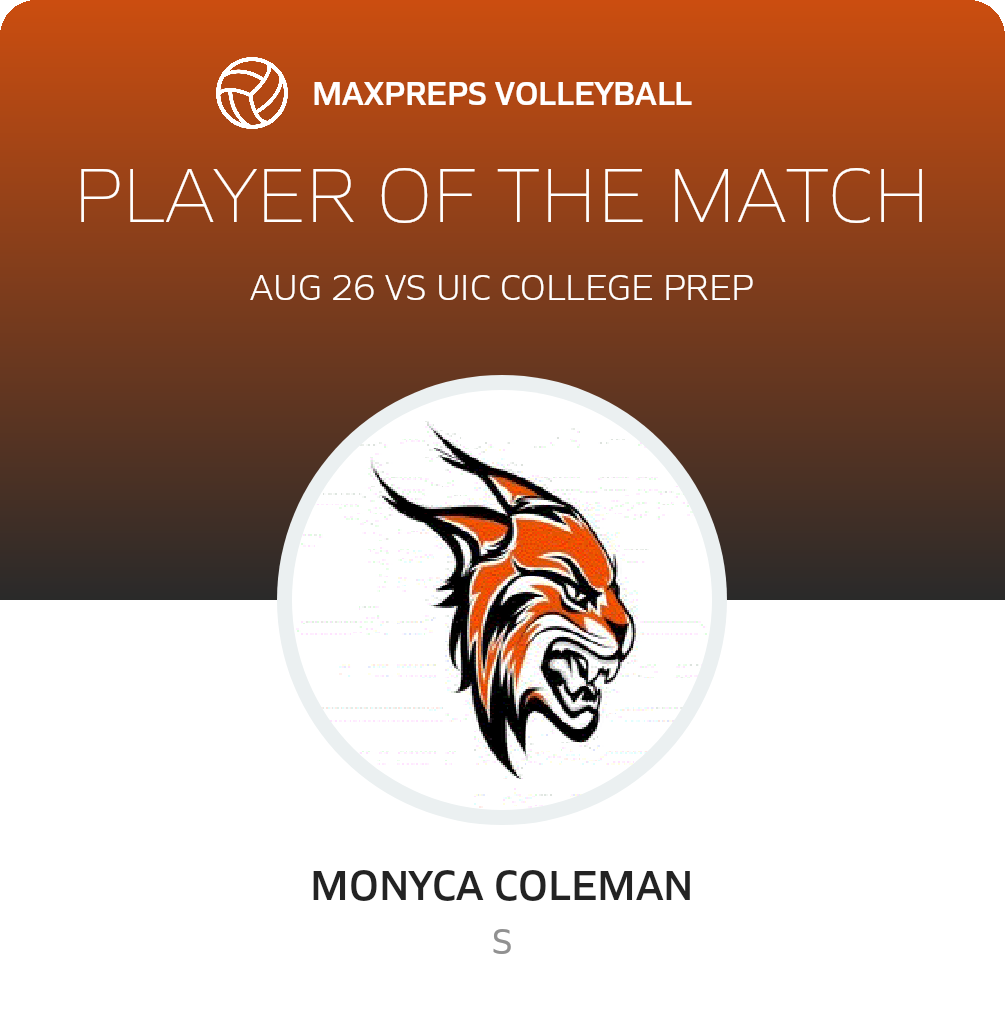 Player of the Match