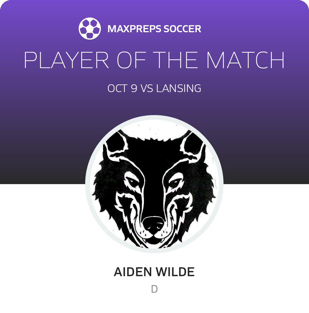 Player of the Match
