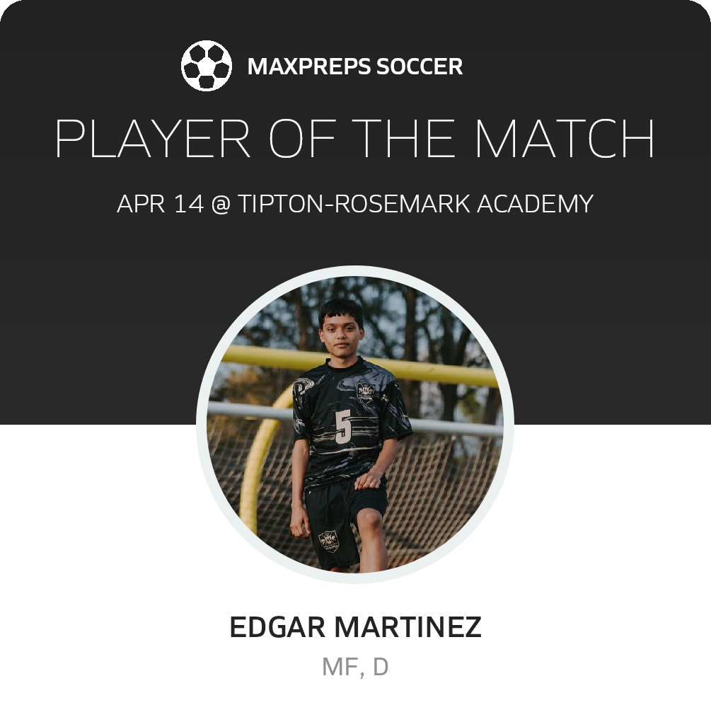 Player of the Match
