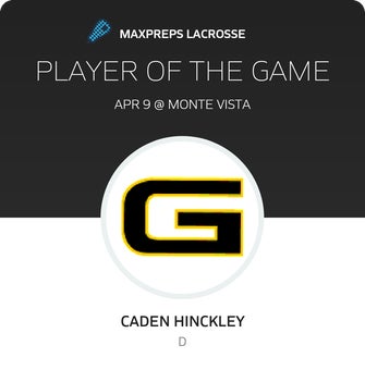 Player of the Game