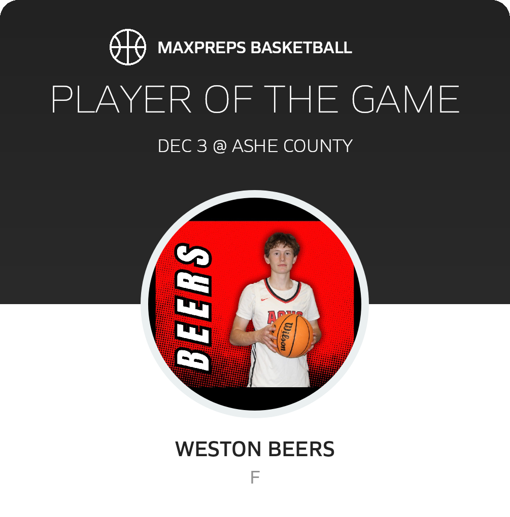 Player of the Game