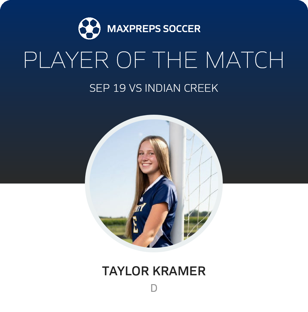Player of the Match