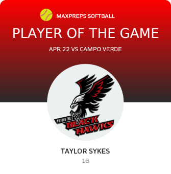 #15 Taylor Sykes Player of the Game badge