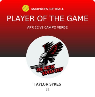 #15 Taylor Sykes Player of the Game badge