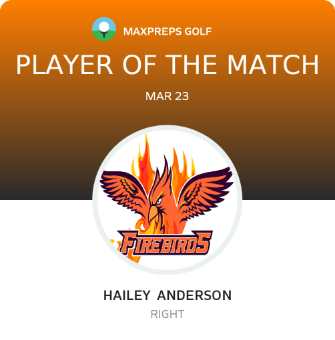 Player of the Match