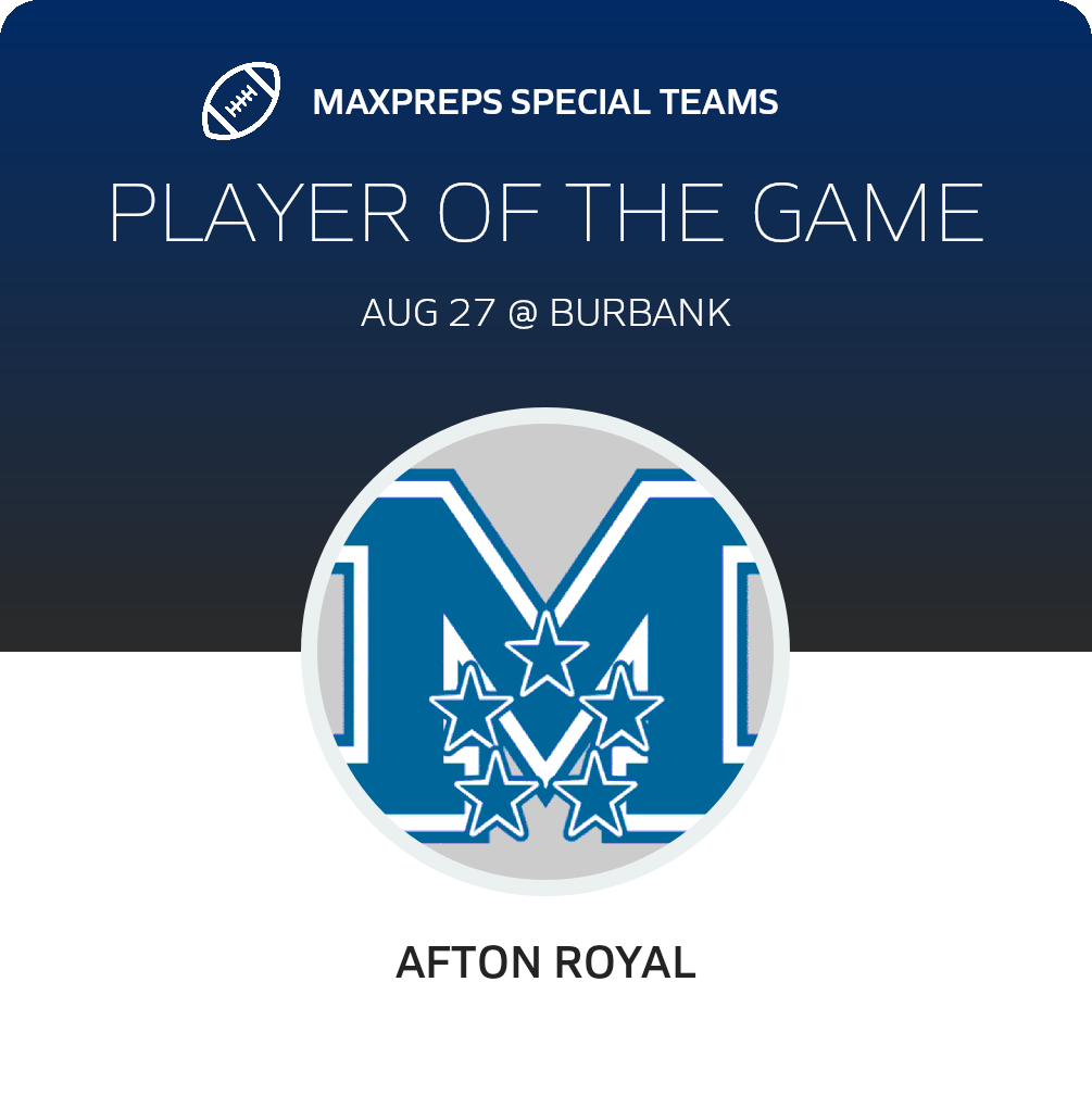Players of the Game
