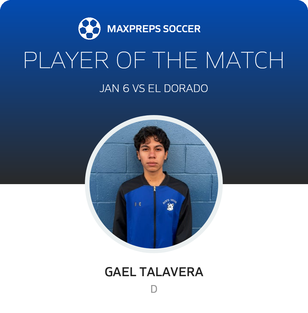 Player of the Match