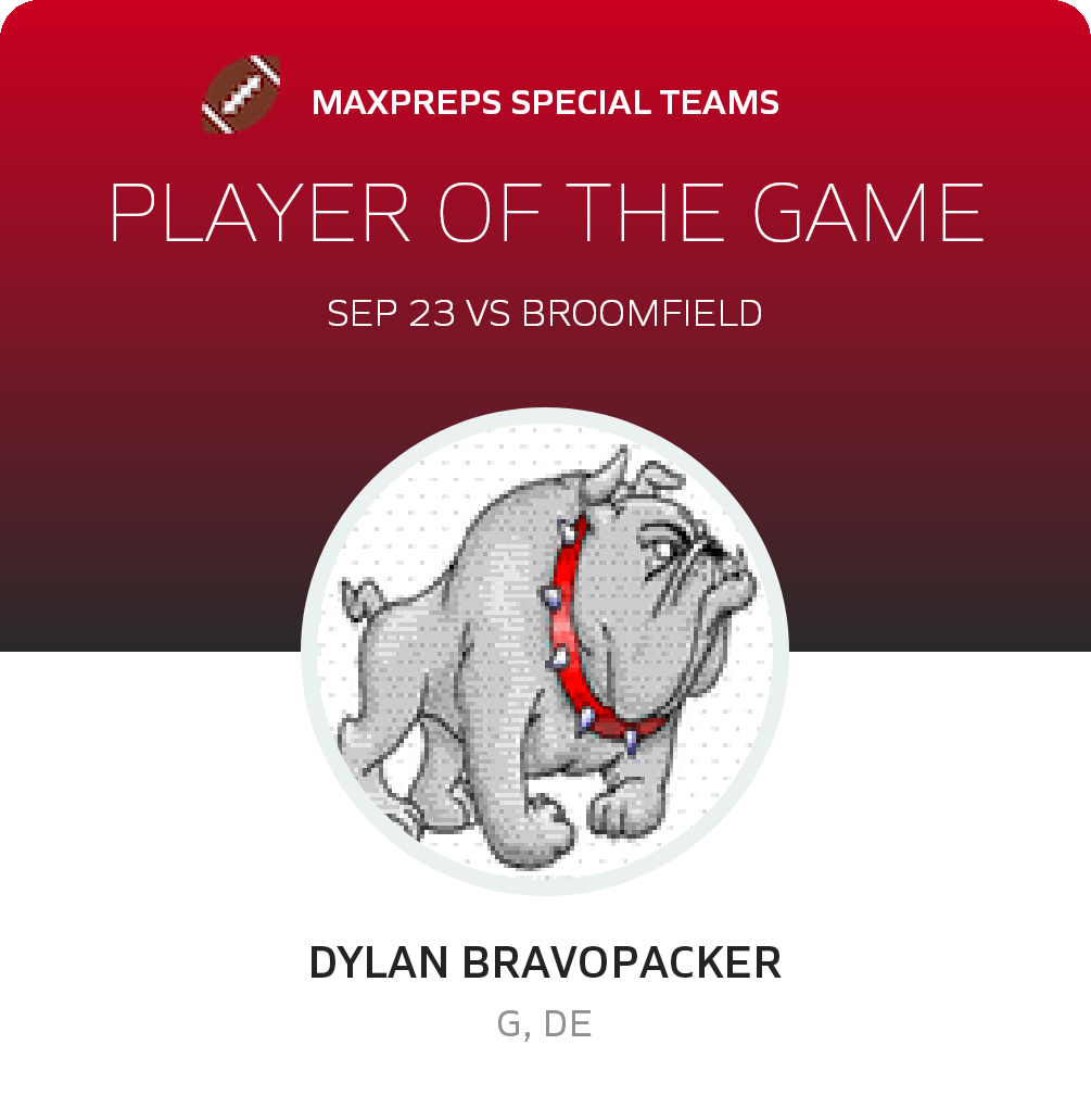 Player of the Game