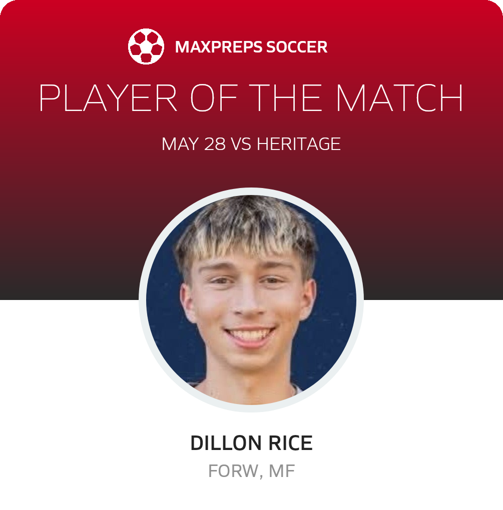 Player of the Match