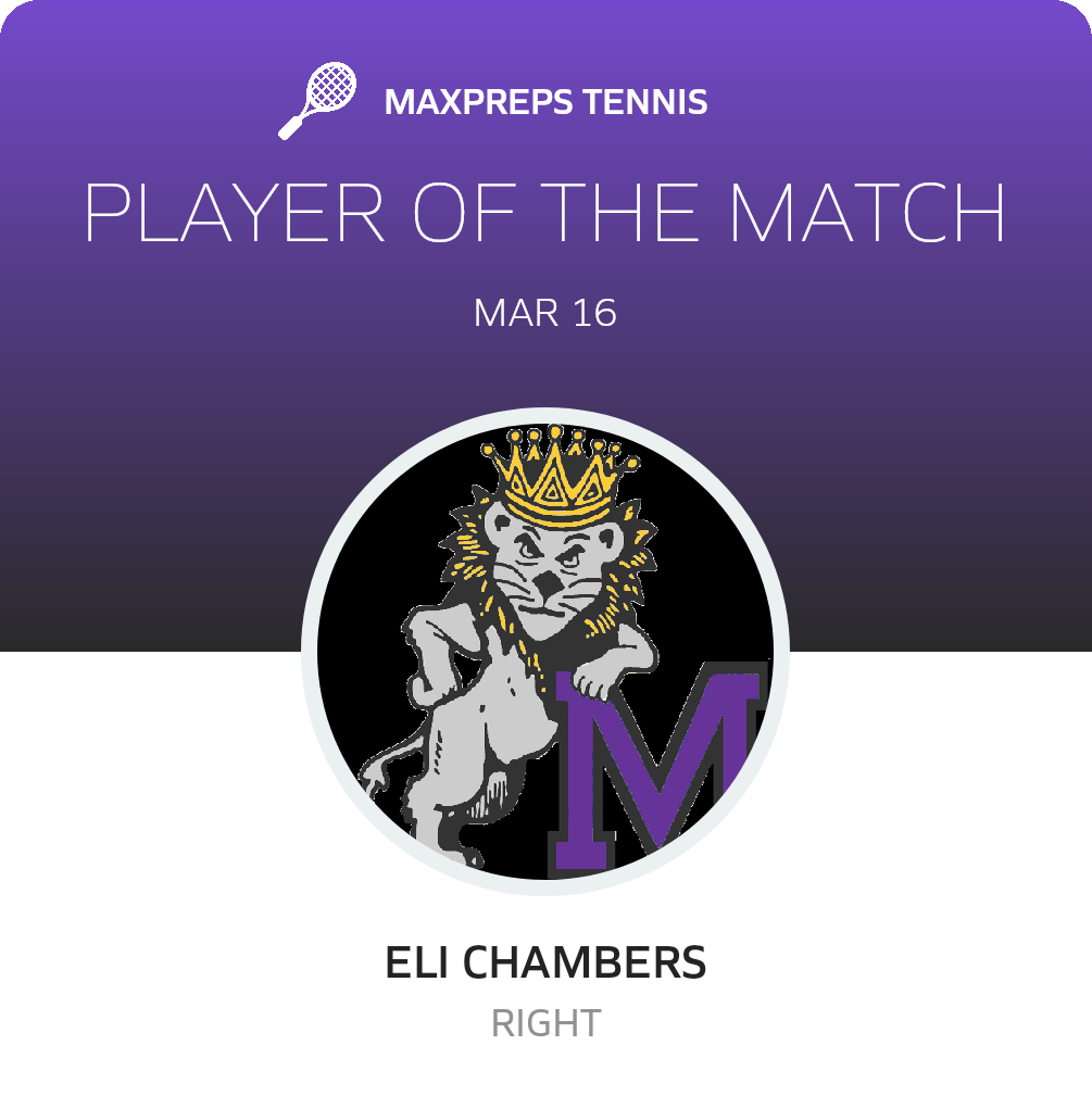Player of the Match