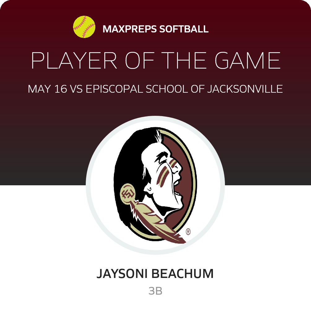 #24 Jaysoni Beachum Player of the Game badge