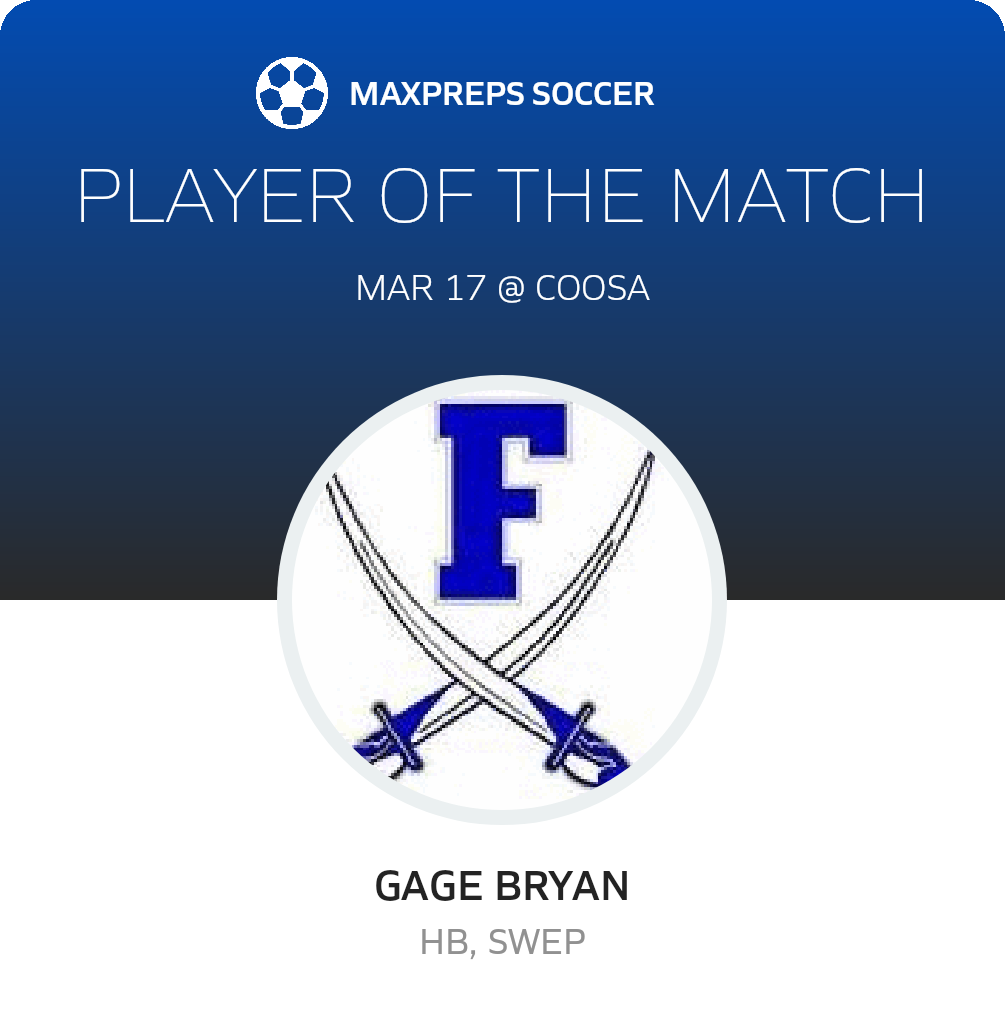 Player of the Match