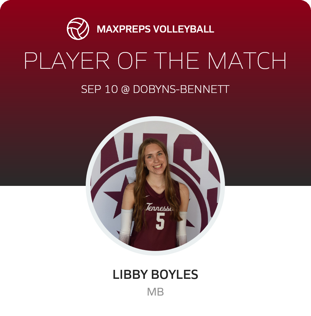 Player of the Match