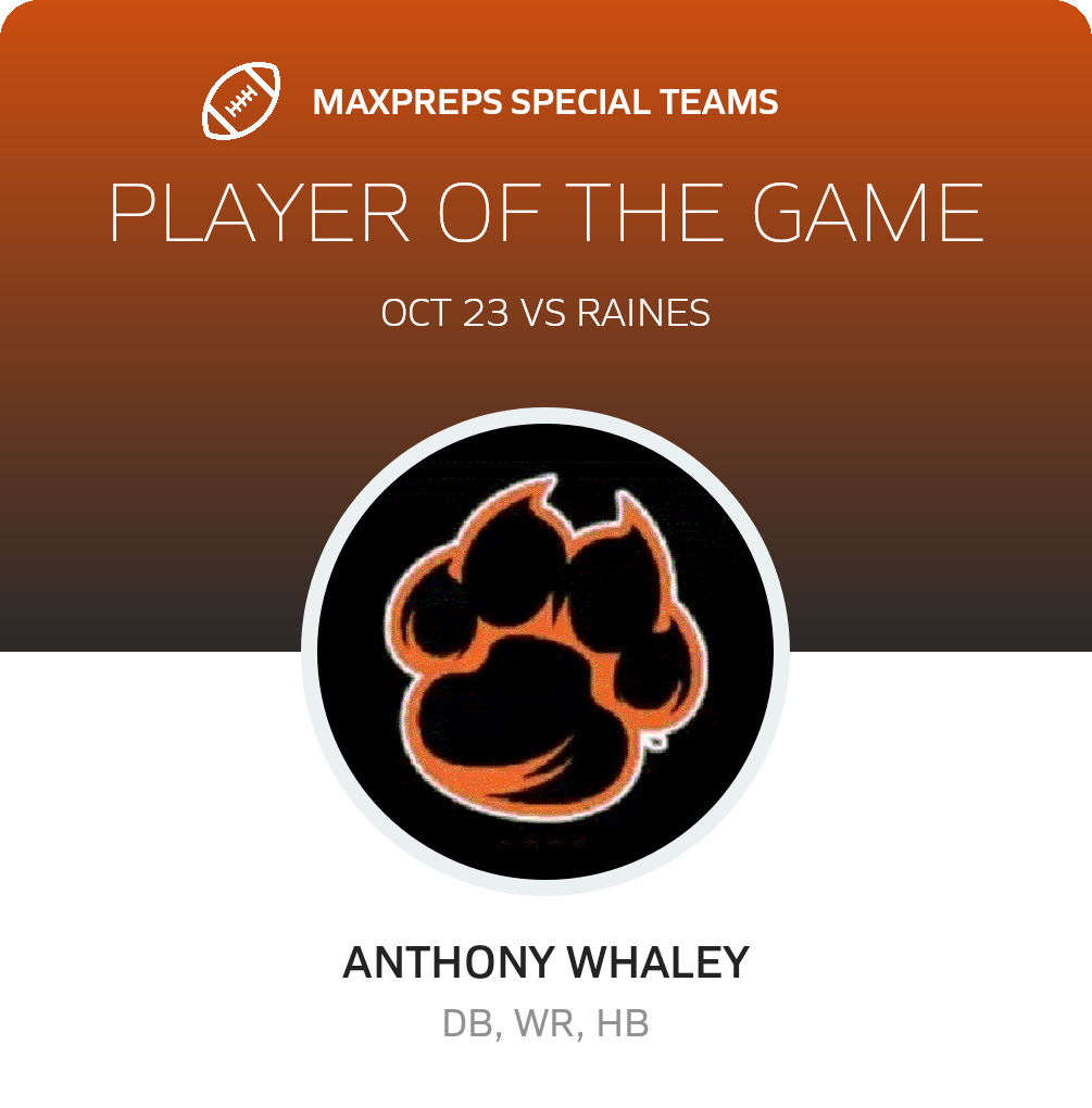 Players of the Game