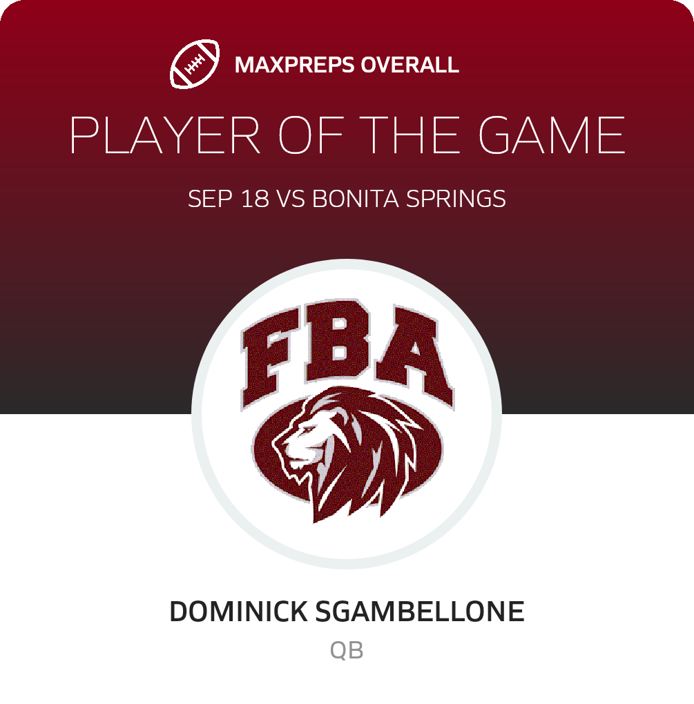 Players of the Game