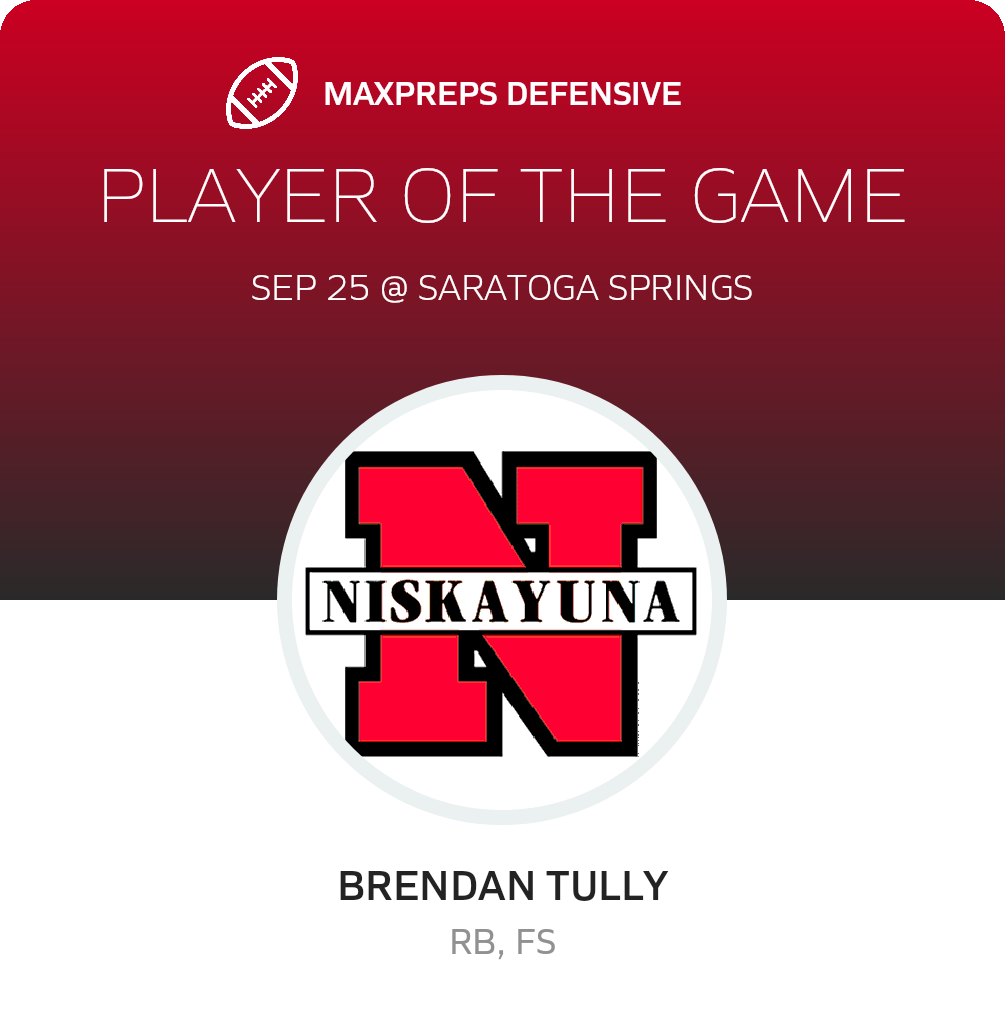 Players of the Game