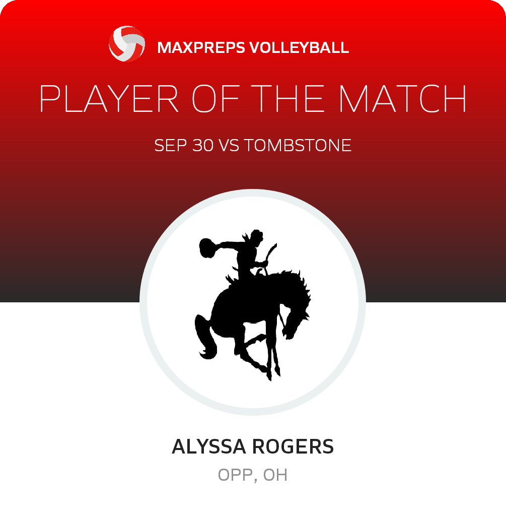 #12 Alyssa Rogers Player of the Game badge