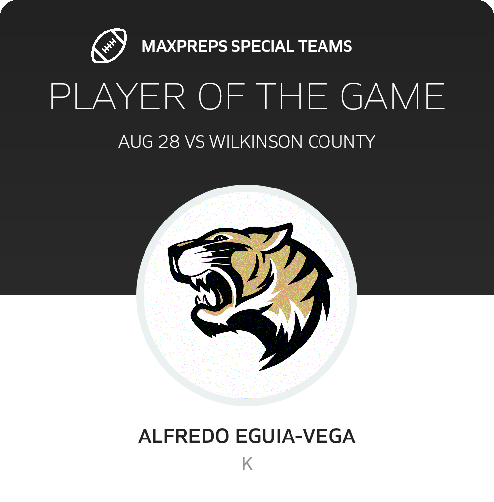Players of the Game