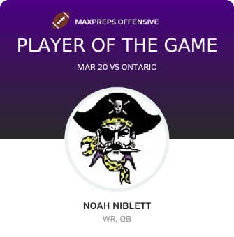 Player of the Game