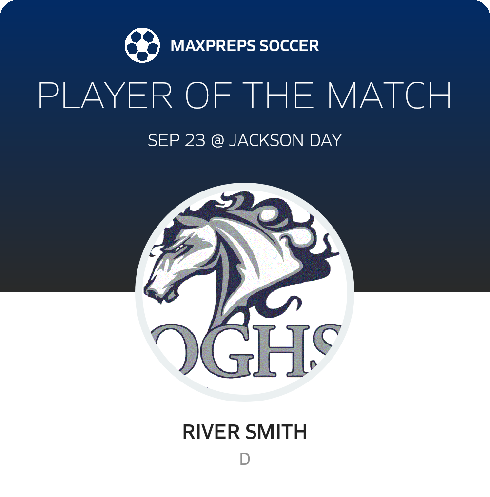 Player of the Match